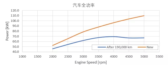 點擊打開原圖 \