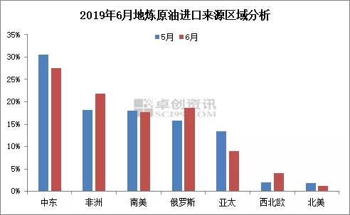 點擊打開原圖 \