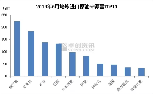 點擊打開原圖 \