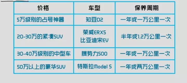 點擊打開原圖 \