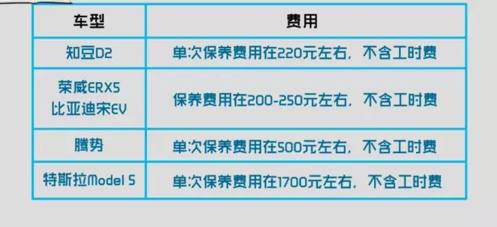 點擊打開原圖 \