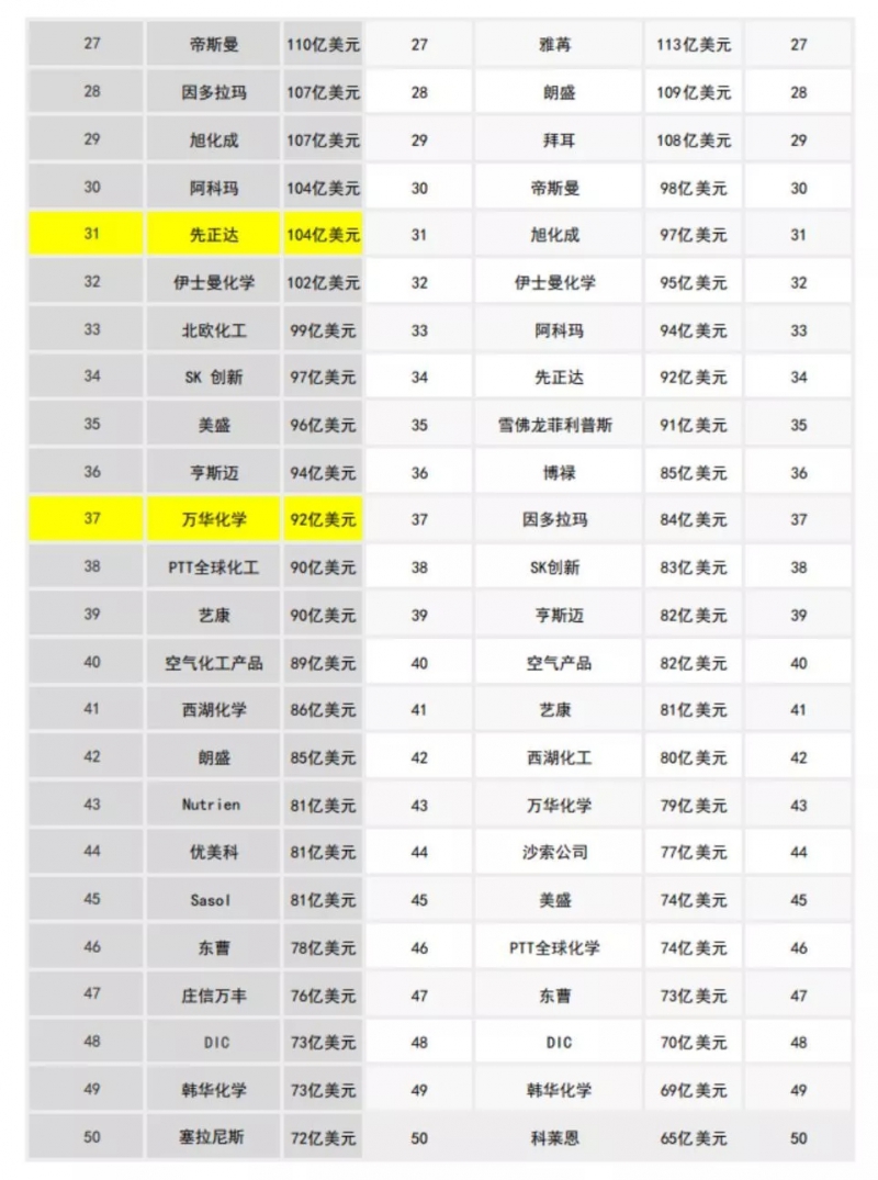 點(diǎn)擊打開原圖 \