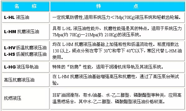 點擊打開原圖 \
