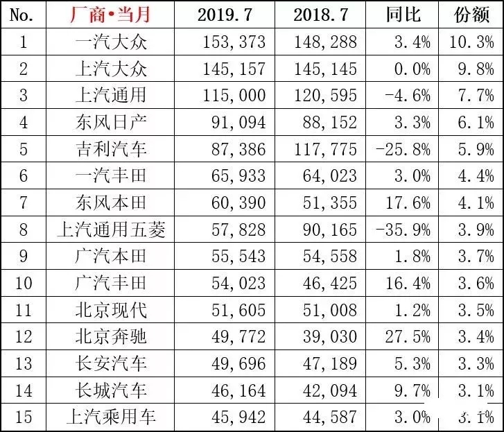點(diǎn)擊打開原圖 \
