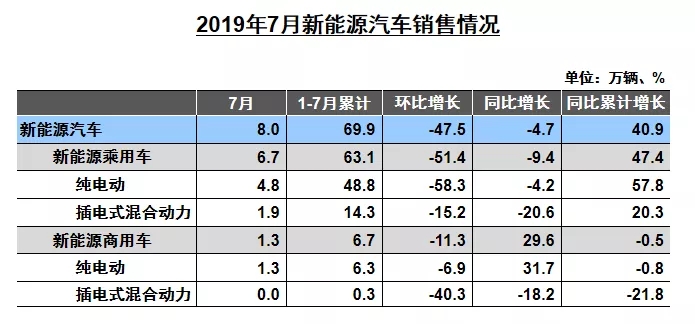 點(diǎn)擊打開原圖 \