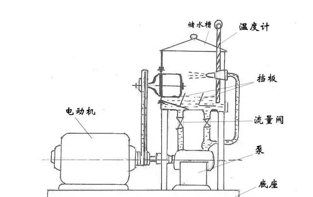 點擊打開原圖 \