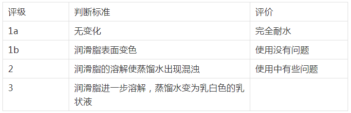 點擊打開原圖 \