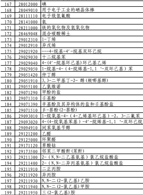 點(diǎn)擊打開原圖 \