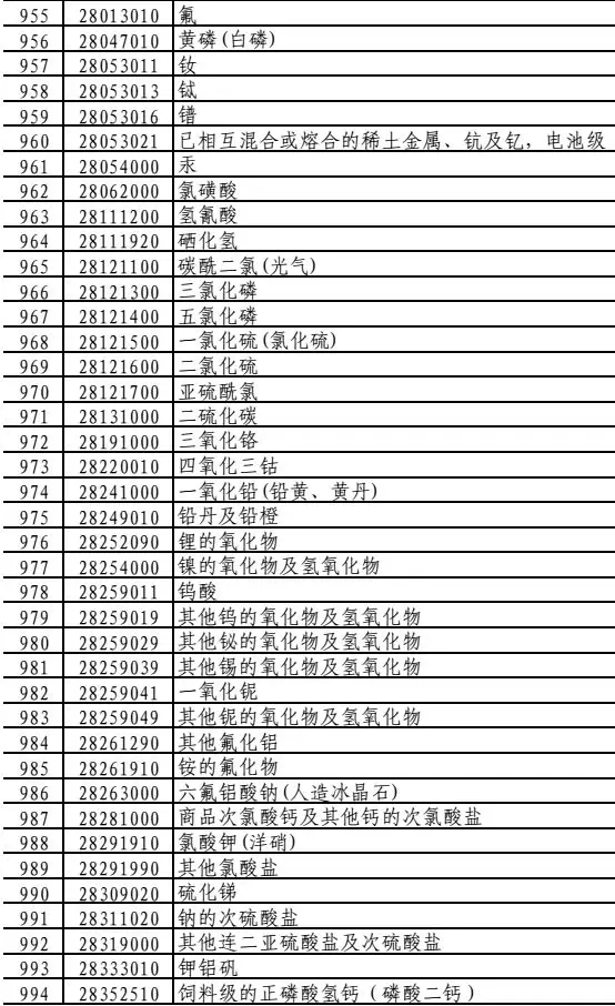 點(diǎn)擊打開原圖 \