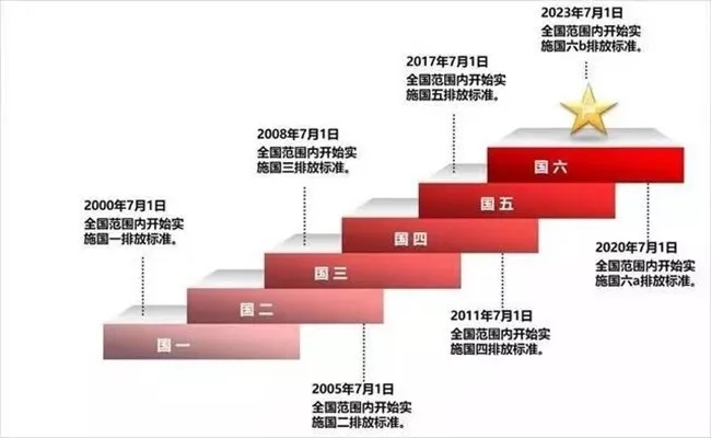 點擊打開原圖 \