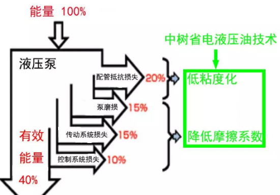 ИҺ͹(ji)ʡ늣ǵ