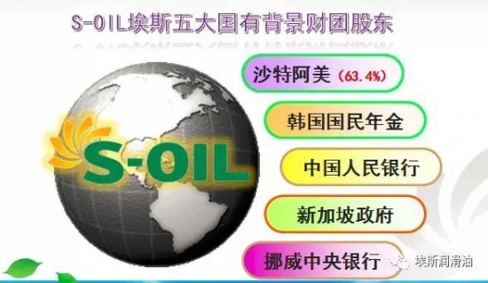 S-OIL˹?ji)ͣɳذ? width=