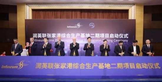 潤英聯(lián)張家港綜合生產基地二期項目正式啟動