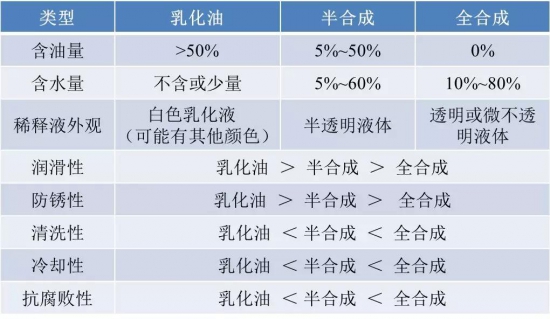 點擊打開原圖 \