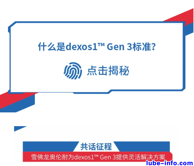 пɞѩW״Ϋ@ͨ܇˾dexos1™ Gen 3 Ҏ(gu)(zhn)